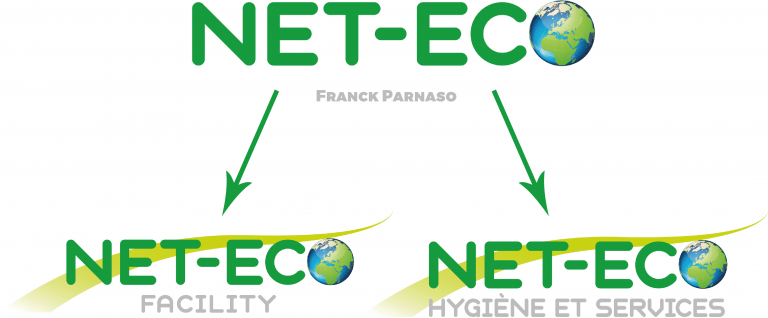 organisation-net-eco